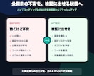 MVPを公開品質に仕上げます AI開発アプリの改善・本番化まで伴走 イメージ3