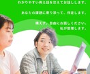 あなたの集客できない・売れないを解決します 寄り添って噛み砕いて、専門用語を使わずサポートします イメージ5