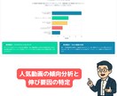 あなたのYouTubeチャンネル、課長が分析します バズより"継続"を支えます。継続が何より大切です！ イメージ5