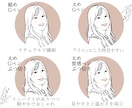 ナチュラルで人間らしいプロフィールを描きます SNS、副業に。シンプルお洒落にあなたらしさを発信 イメージ4