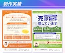 先着3名様限定☆片面7000円でチラシ制作します セミナー・講座・イベントなど集客につながるチラシが得意です イメージ7