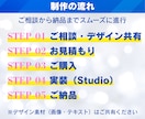 デザインデータからStudioでサイトを実装します 正確再現・高品質・スピーディーに、PCデザインのみでもOK！ イメージ3