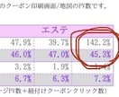 ホットペッパーの集客・予約数UPのお手伝いします 【初回限定！】丸投げもOK！疑問点を解決します イメージ2