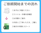毎月のExcelデータ入力･集計･更新　対応します 繰り返し行うExcel作業を代行します イメージ7