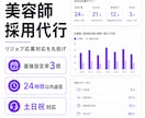 30日間【美容師採用代行】リジョブ応募対応します 面接以外は丸投げOK！【美容師】採用を代行します イメージ1