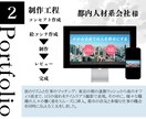 見た瞬間に引き込まれる！高品質なPR動画制作します 心を動かす、あなただけの良質ストーリー動画を作成しませんか？ イメージ5