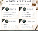 小規模店舗の強みが伝わるブログ記事を作成します お店の強みや想いを読みやすい記事にします イメージ2