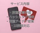 Instagram運用サポートします フォロワー8000人の運用経験あります イメージ2