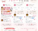 Canva・CapCut動画を提出用DVDにします 実績2,000件｜式場上映対応DVD化　女性スタッフが対応！ イメージ3