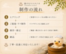高品質なチラシ・フライヤーを制作します 集客につながるチラシを丁寧に制作 イメージ4