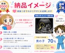 産婦人科医がエコーの性別予測と見え方を解説します 性別予測が可能か不安な方はお見積もりから無料で確認可 イメージ3