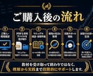 専業20年のFX手法を実戦サポート付きで伝えます PDFで終わらせず、実際の相場で使える形までサポートします イメージ3