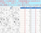 SEOに強く読者にも読まれる記事を丁寧に執筆します コンサル20記事でGoogleアドセンスに一発合格しました！ イメージ1