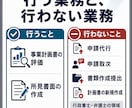 中小企業診断士が経営管理ビザを最短3日評価します 制度改正に対応。中小企業診断士が事業計画書を第三者評価します イメージ5