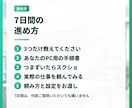 ClaudeCodeを事務仕事で使えるようにします 打ち合わせは要りません。テキストとスクショだけで伴走します イメージ7