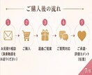 コンクールや発表会で“強みが光る”選曲を提案します あなたの魅力を最大限に引き出し、舞台で輝く一曲へ イメージ7