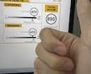 一ヶ月半でTOEIC100点伸ばします 短期間でTOEIC100点伸ばすお手伝いをさせてください。 イメージ1