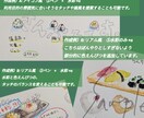 商業利用可！水彩でフードイラストを作成いたします アナログで味わい深い挿絵を。レシピ本、メニューなどにどうぞ♪ イメージ9
