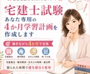 宅建試験の4か月学習計画を作成します 働きながら4か月で合格した経験をもとに個別作成 イメージ1