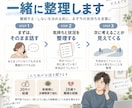新婚なのに離婚がよぎる方のお話を聞きます 結婚したばかりだからこそ言えない悩みを一緒に整理 イメージ3