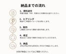 見やすく伝わる間取り図を作成します 住宅業界経験を活かし、スムーズに対応します イメージ8