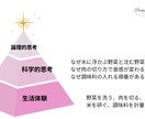 AI時代を生き抜く子育ての極意を教えます AIが発展するからこそ求められる【人間力】を育てます イメージ5