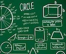 数学の成績を伸ばす「ある方法」をお教えします 数学のテストで高得点をとりたい！という方へ イメージ1