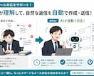 問い合わせ対応をAIで自動化します 感情を読んでメッセージ自動返信・工数削減 イメージ5