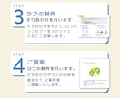 3名様限定/3種類データ込み料金/ロゴを作成します AI・png・jpg・PDF、白黒＆縦横パターン込みの価格 イメージ3