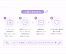 女性医師がじっくりお話うかがいます 相談内容はなんでもOKです。安心してお話ください！ イメージ5