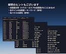 占星術の鑑定書作成ツール提供します 表紙、チャート図、表、鑑定文をお好みのデザインで作成 イメージ4
