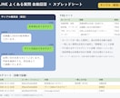 LINE公式の自動返信をスプシで3日で作ります よくある質問に自動返信、やり取りはシートに記録 イメージ1