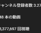 AIを活用した雑学ショート動画のつくり方を教えます Youtube x ChatGPTで簡単に収益化をする方法 イメージ3
