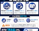 BUYMA_再出品を爆速に｜公式APIで作ります 止まった出品を公式APIでまとめて再出品。手作業から解放する イメージ5