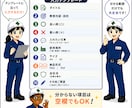 工場教育ポスターをオーダーメイド制作します タイトルと良い例・悪い例だけで教育ポスター制作！ イメージ4