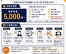 外国人客に伝わる飲食店メニューを作成します 英語化＋食材表示＋注文しやすいデザインに対応 イメージ10