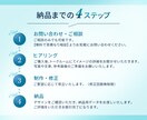2名様限定！女性向け講座ビジネスWEB画像作ります 即日対応！集客・申込みUPに繋がる選ばれるデザイン広告バナー イメージ8
