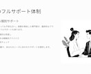 会計ファーム簿記1級採択40件超プロが伝授します AI補助金申請最強プロンプト＆魔法質問集　作成時間1/5実現 イメージ5