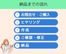 シンプルでわかりやすいリッチメニュー作成します 見やすくついタップしたくなるデザイン作りませんか イメージ9