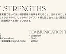 SNS運用や投稿画像・動画編集を承ります アパレル仕込みのSNS運用や投稿画像・動画編集でサポート! イメージ2