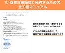 Amazon FBAの納品を手離れする方法教えます 単価5円〜 で就労支援施設への外注手順、FBA納品マニュアル イメージ3