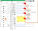 ココナラ出品ページ作成大変！管理表で簡単にします サービス内容と文字数制限で苦労したので管理表作りました イメージ3
