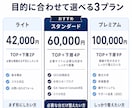 SWELLでコーポレートサイト・企業 HP作ります SEO対策バッチリ！自分で更新も編集も可能なホームページ制作 イメージ2