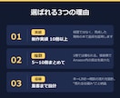 集客できるKindle書籍の企画・執筆を代行します 広告費をかけなくても、見込み客が“本”から集まる仕組みを作る イメージ5