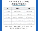 実績多数｜飲食店のLINE公式アカウント構築します 来てくれた人を常連化する仕組み構築 イメージ4