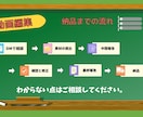 解説動画等の字幕・テロップ挿入の依頼を受けます 一律3,000円・20分　★2名分まで色・フォント変更無料★ イメージ1