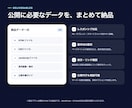 生成AIで成果を意識したLPを制作します 構成・文章・デザイン・実装・公開まで一貫対応 イメージ7