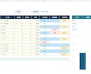Excel・Accessの業務改善をお手伝いします 管理表・集計・マクロの困りごとを整理して提案 イメージ2