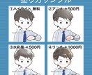 商用利用可！あなただけのオリジナルアイコン描きます シンプルからキャッチーまで、用途に合わせて制作します！ イメージ3
