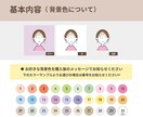 シンプル！かわいい！やさしい！アイコン作成します SNSやブログのアイコンに！印象に残るイラストをご提供♪ イメージ3